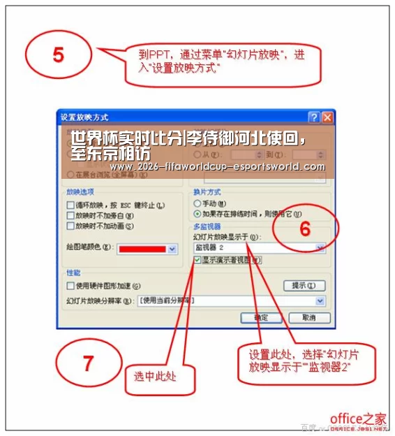  世界杯足球赛事